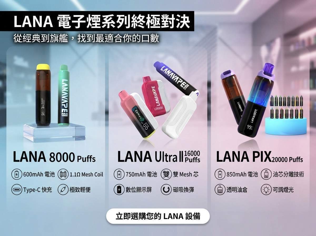 LANA 電子煙系列對比：Zolt 8000、Ultra II 16000 與 PIX 20000 規格展示。